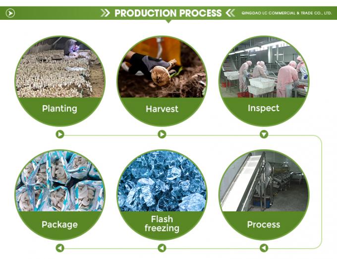 Jamur organik yang dibudidayakan liar sehat alami Bergizi segar utuh Beku Jamur IQF Beku Nameko 4