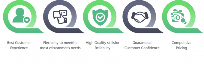 Ekspor payudara ayam beku tanpa tulang berkualitas tinggi siap dalam kemasan massal 12